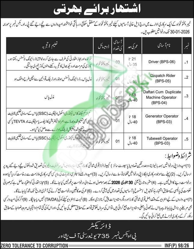 Govt of KPK Jobs 2026 PO Box 735 University of Peshawar – Public Sector Organization Latest Vacancies