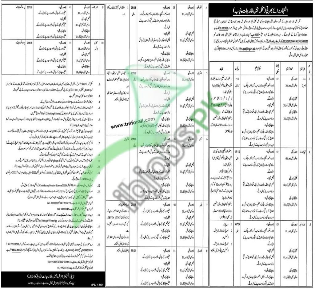Punjab Jail Police Jobs 2026 Online Apply – Latest Vacancies at www.jobs.punjab.gov.pk